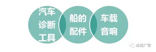 如何用跨境电商做贸易,如何用社交软件做外贸