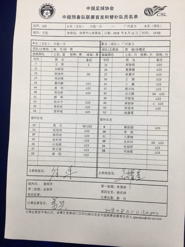 预备队广州富力对广州恒大,小将对富力