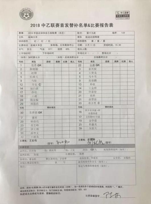 中乙北国珲春,延边北国足球乙级联赛