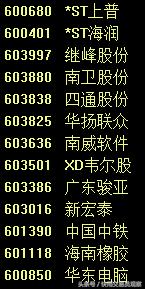 停牌个股一览,明日停牌股一览