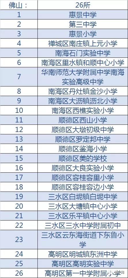 鏅畞鏁欒偛涔辫薄,鏅畞鏁撮】鏁欒偛鏈烘瀯