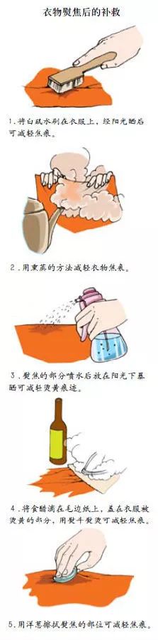 熨烫把衣服烫黄了怎么处理,衣服熨烫后有像湿了的印记怎么办