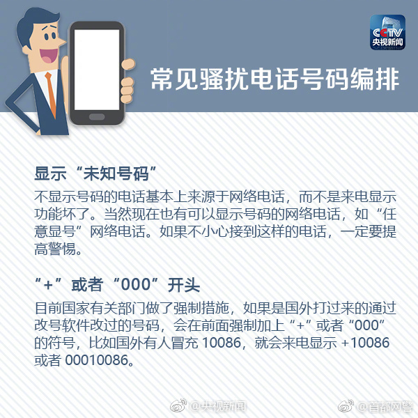 如何举报骚扰垃圾短信,手机收到垃圾短信骚扰拦截不了