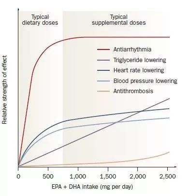 增长率超过25%,中国增速或被美国反超