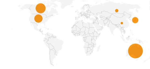 增长率超过25%,中国增速或被美国反超