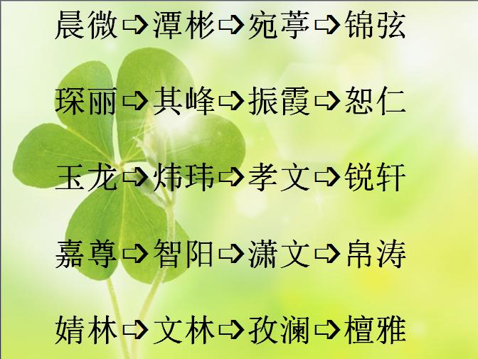 2019年的宝宝起名字大全,2019猪年出生宝宝起名字