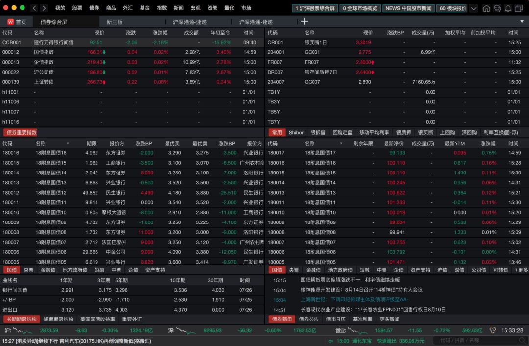 wind金融终端最好的功能,wind金融终端免费体验