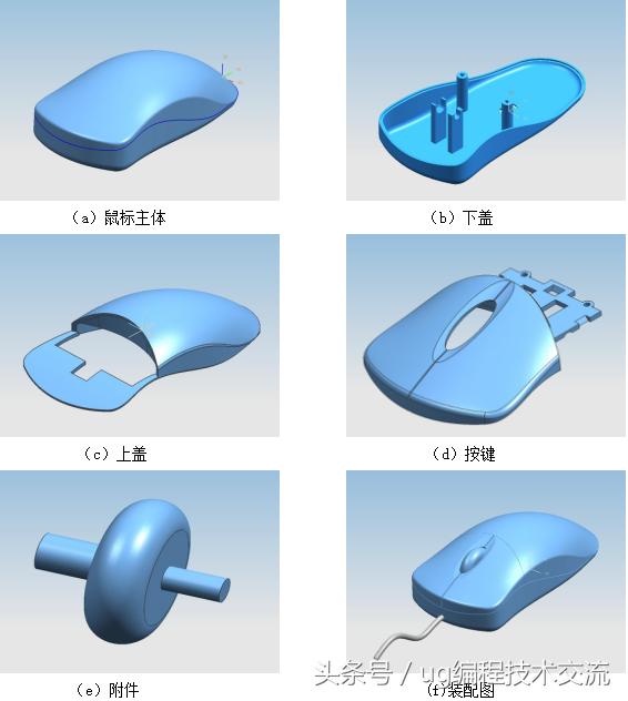 ug复杂模具编程加工思路,ug复杂曲面倒角编程
