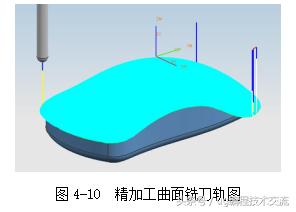 ug复杂模具编程加工思路,ug复杂曲面倒角编程