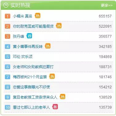 穿正品耐克被怀疑是假的,你穿的鞋子是真的假的