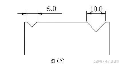 折弯有技术含量吗,折弯工艺的基本知识