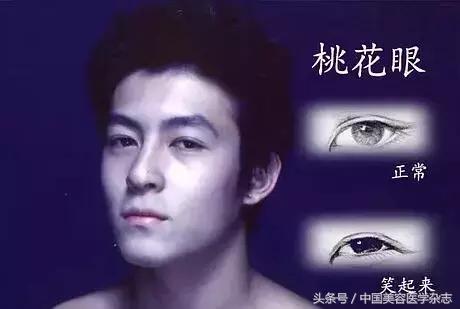 戏说桃花,戏说脸谱什么样