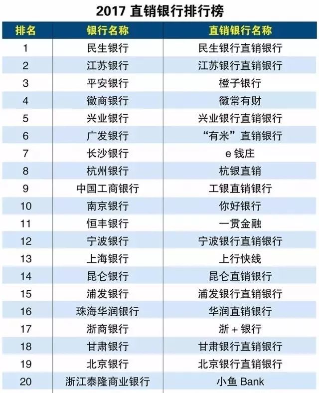 股市大跌零钱通余额宝,股市大跌余额宝安全吗