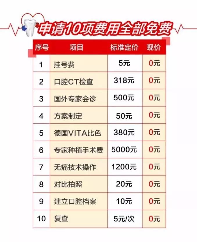 种植牙能降价多少钱啊,牙齿种植牙价格一览表