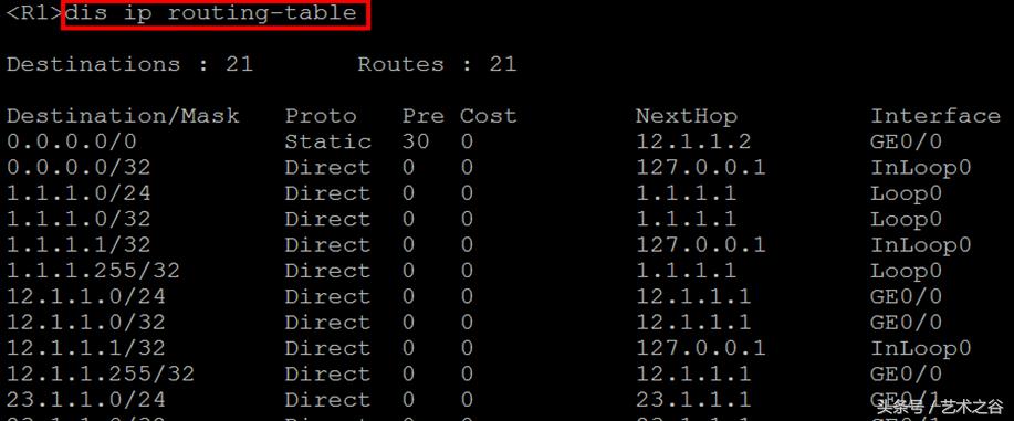 华为hcna进阶教程链路聚合,华为hcia路由详解