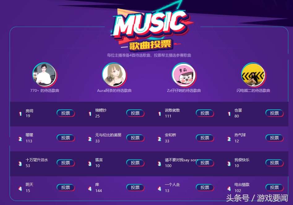 斗鱼live音乐擂台,斗鱼音乐擂台上线时间