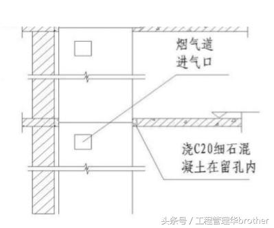 阳台管道口防水处理,阳台地漏排水管施工图