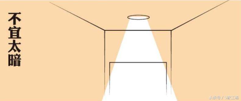 农村看风水属于封建迷信吗,家庭装修时有没有必要看风水呢