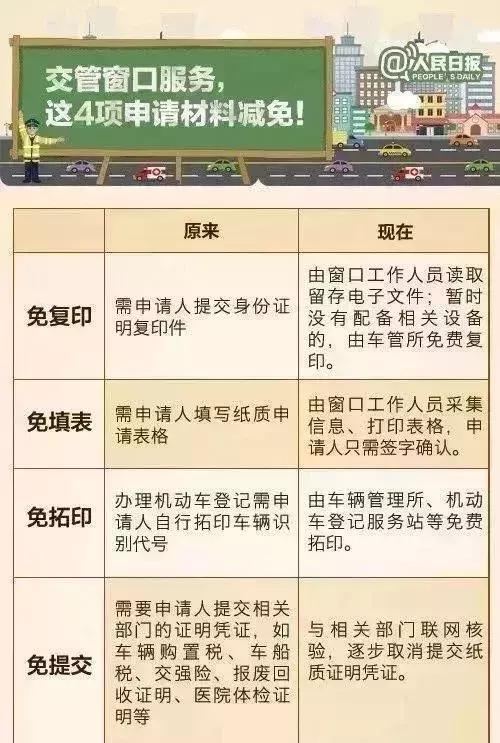 乐山车主新政策,乐山外地车9月限行规定