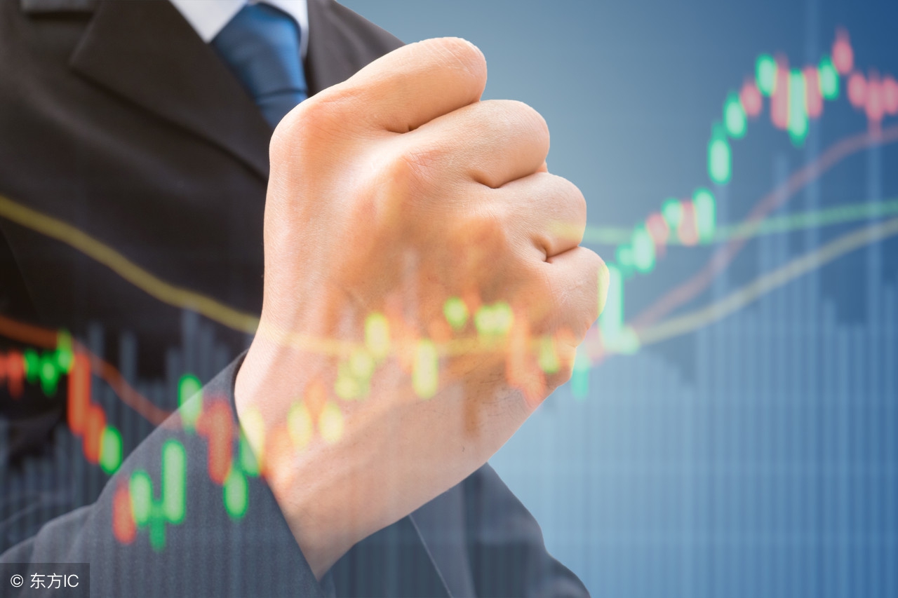 读懂k线趋势,读懂期货k线语言