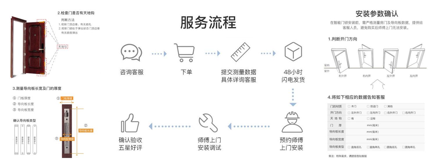 欧瑞博智能门锁c1新添指纹,欧瑞博智能门锁v5男神级别