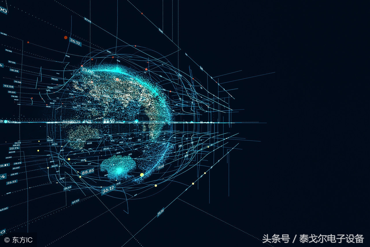 通信弱电常用术语,弱电安防的基础知识