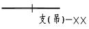 pid流程图部分图例及代号,管道图纸中的pid图号在哪里体现