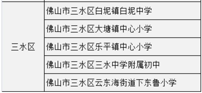 全国青少年校园足球特色学校贵州,2022年三水中学生校园足球赛