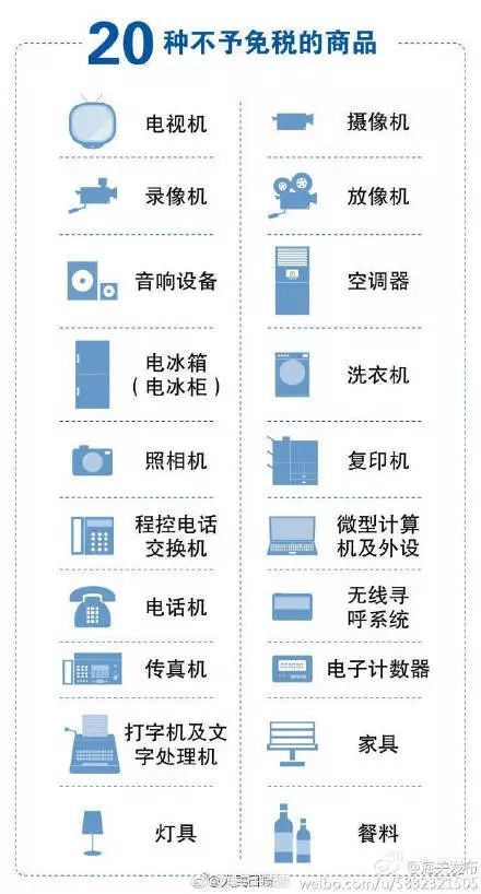 市面上卖的海关查扣物品是真的吗,海关查扣类商品是什么情况