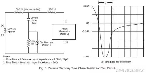 rcd钳位电路二极管选择,rcd钳位电路中的二极管