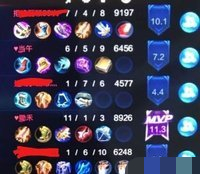 王者荣耀情侣名字甜甜的一对,王者荣耀名字情侣专用霸气