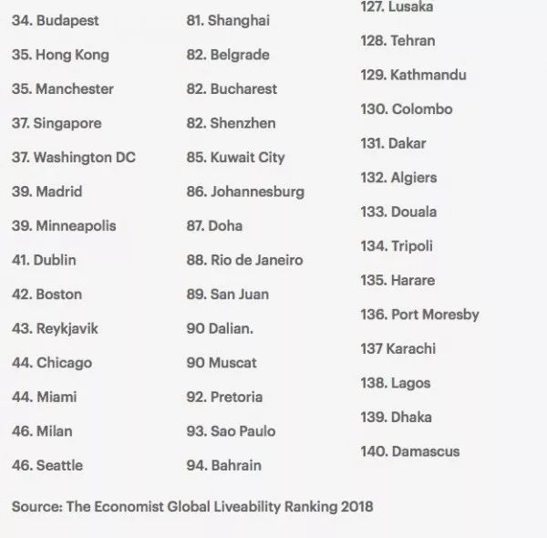 苏州超越哪些省会城市,苏州超越香港