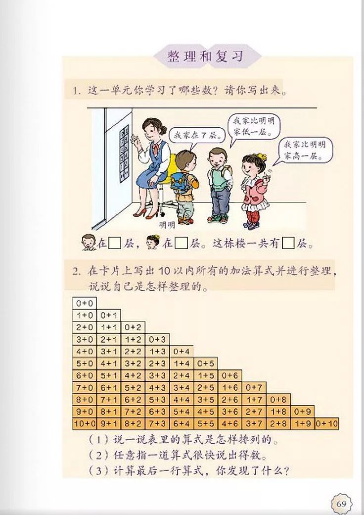 一年级数学电子课本上册,人教版一年级数学上册课本第81页