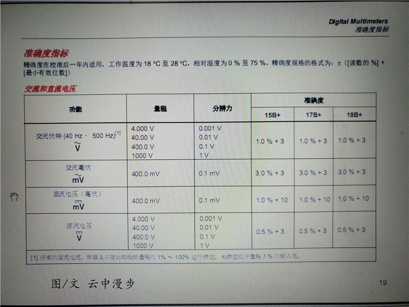 ow18万用表,ow18b万用表的功能