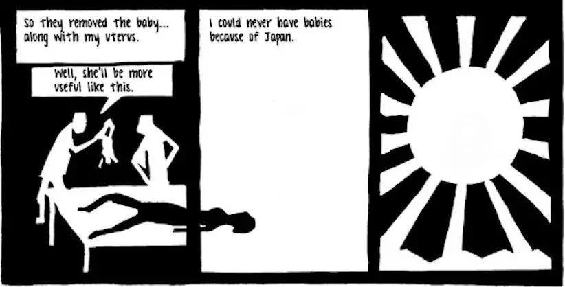 毒打、强奸、*虐性**……他把一个女人的真实故事画成漫画