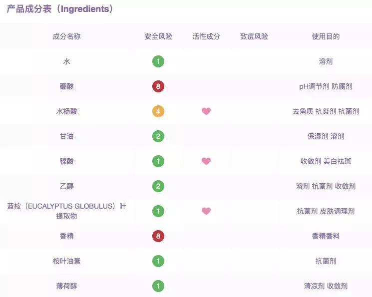 小红书的水乳是正品吗,水乳套装排行榜前十名小红书