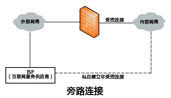 一夫当关万夫莫开的女杀手,一夫当关万夫莫开的主要人物是谁