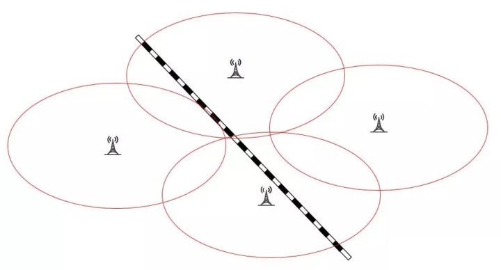 为什么高铁一到站点手机就信号差,怎么解决高铁上信号不好的问题