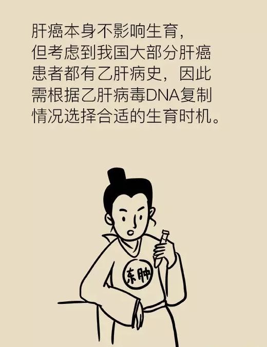 肝癌科普动画,肝癌的形成过程漫画