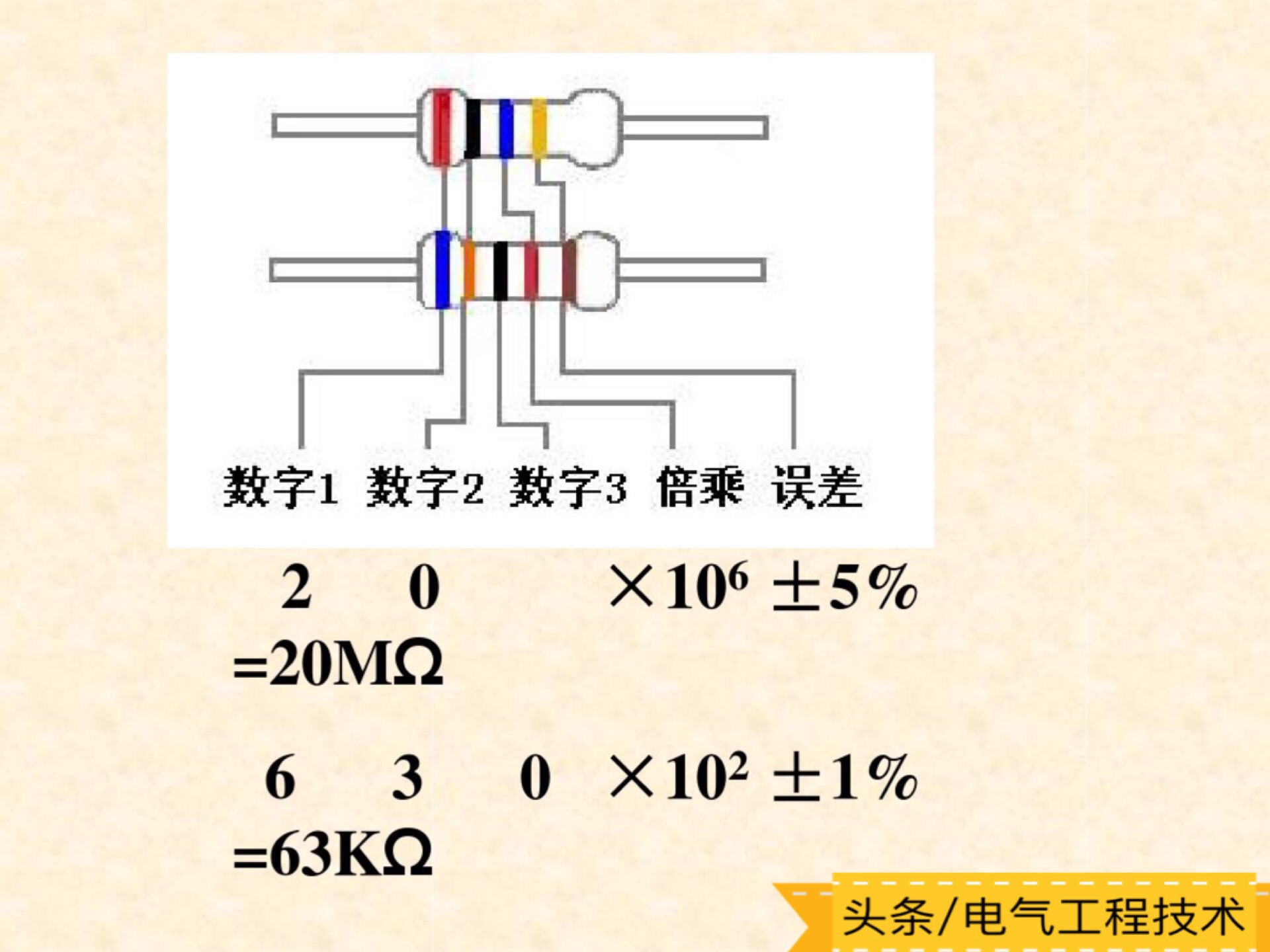 怎样学习看懂各种类型电子电路板,怎么快速看懂电路板电路图