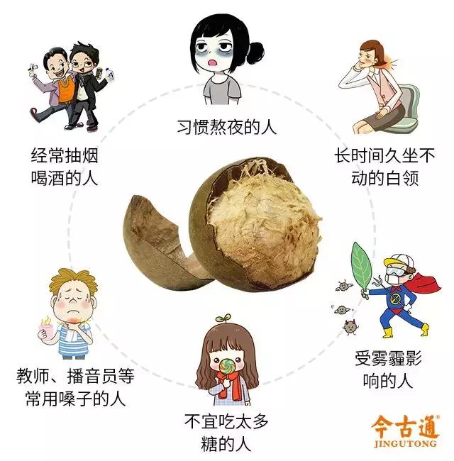 都别拦着我！这么好的罗汉果，我要让它C位出道