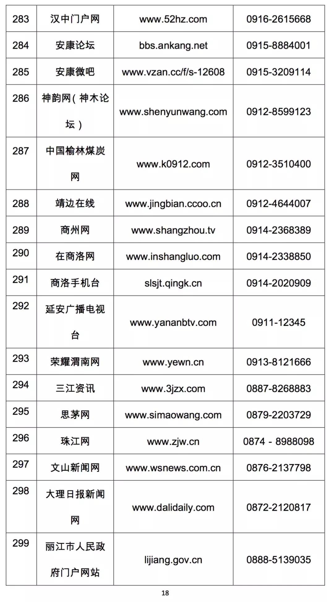 怎么在拼多多上投诉电商,打12345可以投诉拼多多平台吗