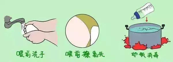 宝宝口腔疾病图片大全,宝宝口腔有问题吗