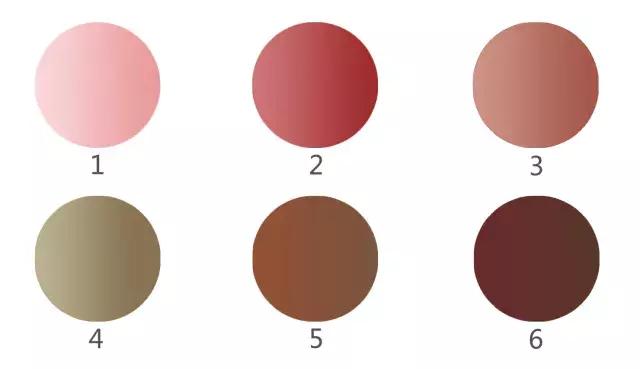 姑娘，我看你乳晕发黑！乳晕发黑正常嘛？