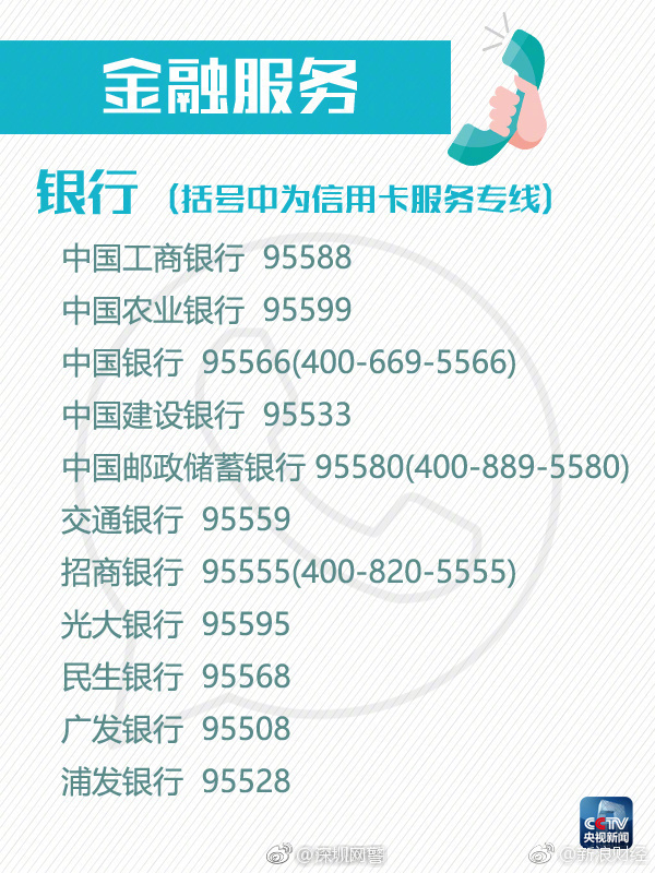 最管用的16个投诉电话,维权必备78个投诉举报电话