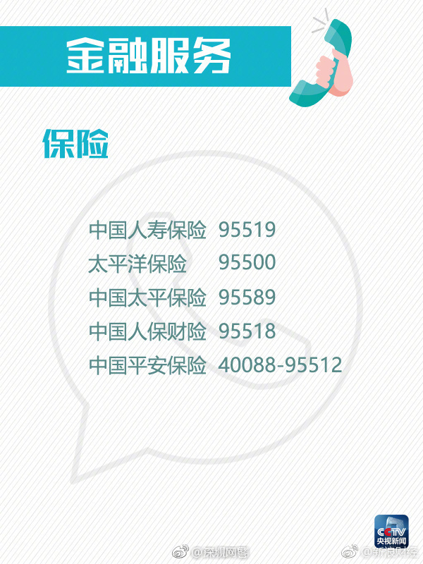 最管用的16个投诉电话,维权必备78个投诉举报电话