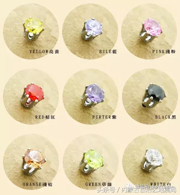 锆石替钻戒，可惜岳父是搞地质的……