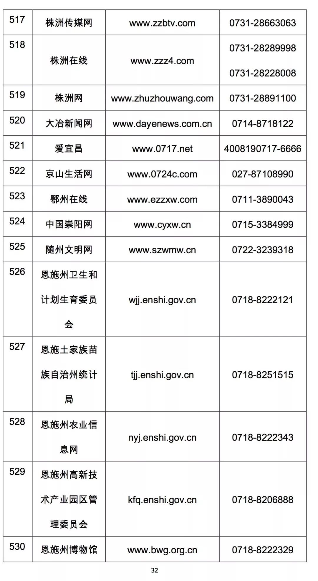上哪里举报拼多多,打12345可以投诉拼多多平台吗