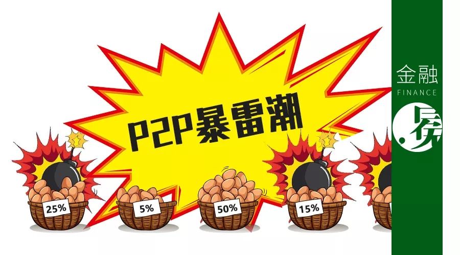 一个资深小韭菜的亏损回忆录,一个资深小韭菜亏损回忆录