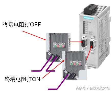 wireless怎么用线连接,profibus终端电阻值是多少